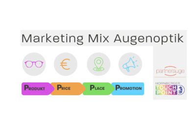 Die 4 P des Marketingmix